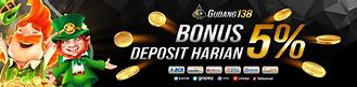 Rekomendasi Situs Slot Mudah Jackpot Terbesar Di Indonesia Terbaru