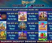 Situs Slot Paling Bagus 2024